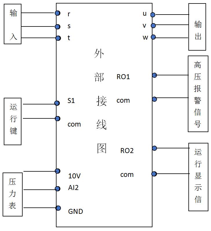 南京6165金沙总站变频器在变频恒压供水设备上的接线图.jpg