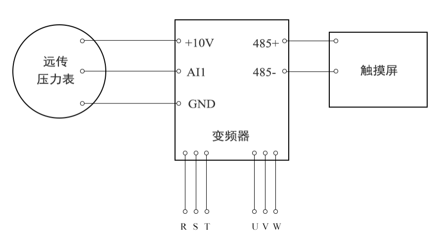  6165金沙总站EV510A系列变频器.png