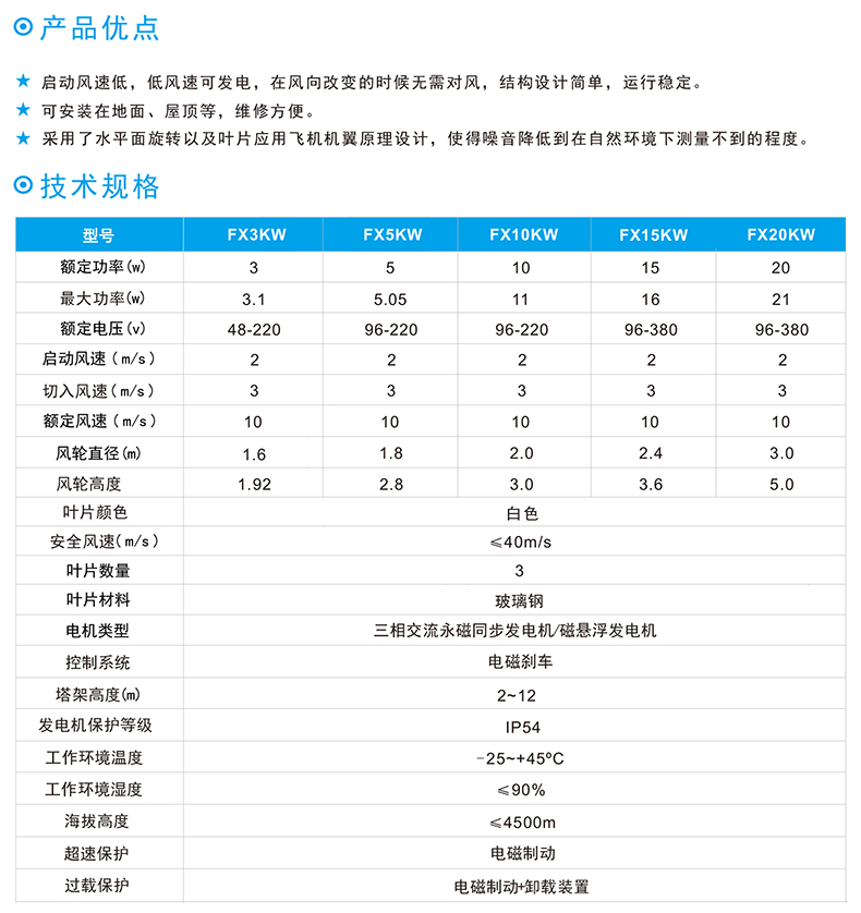 FX垂直轴风力发电机技术规格.jpg