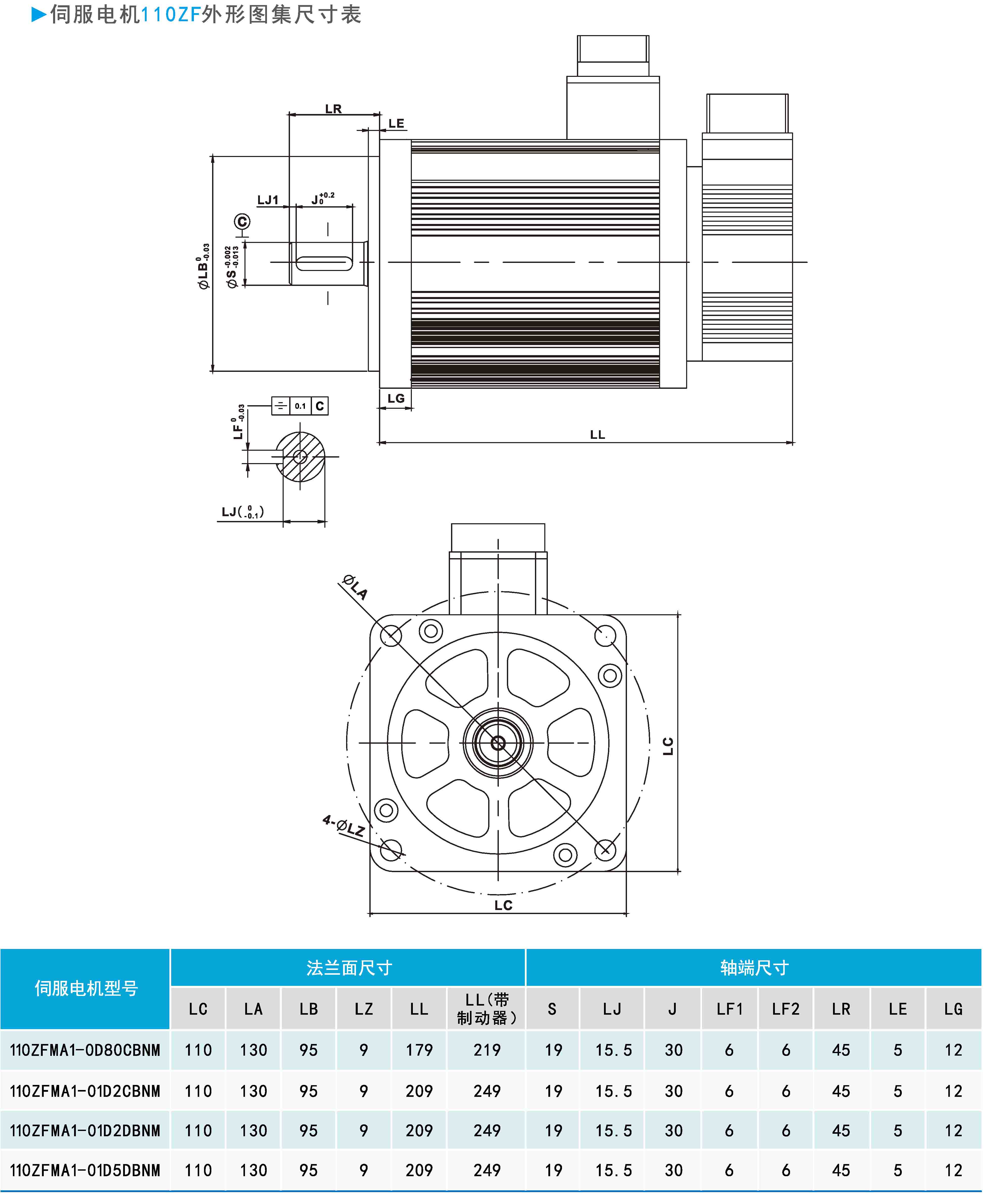 ZF110系列通用型伺服电机外形图及尺寸表.jpg