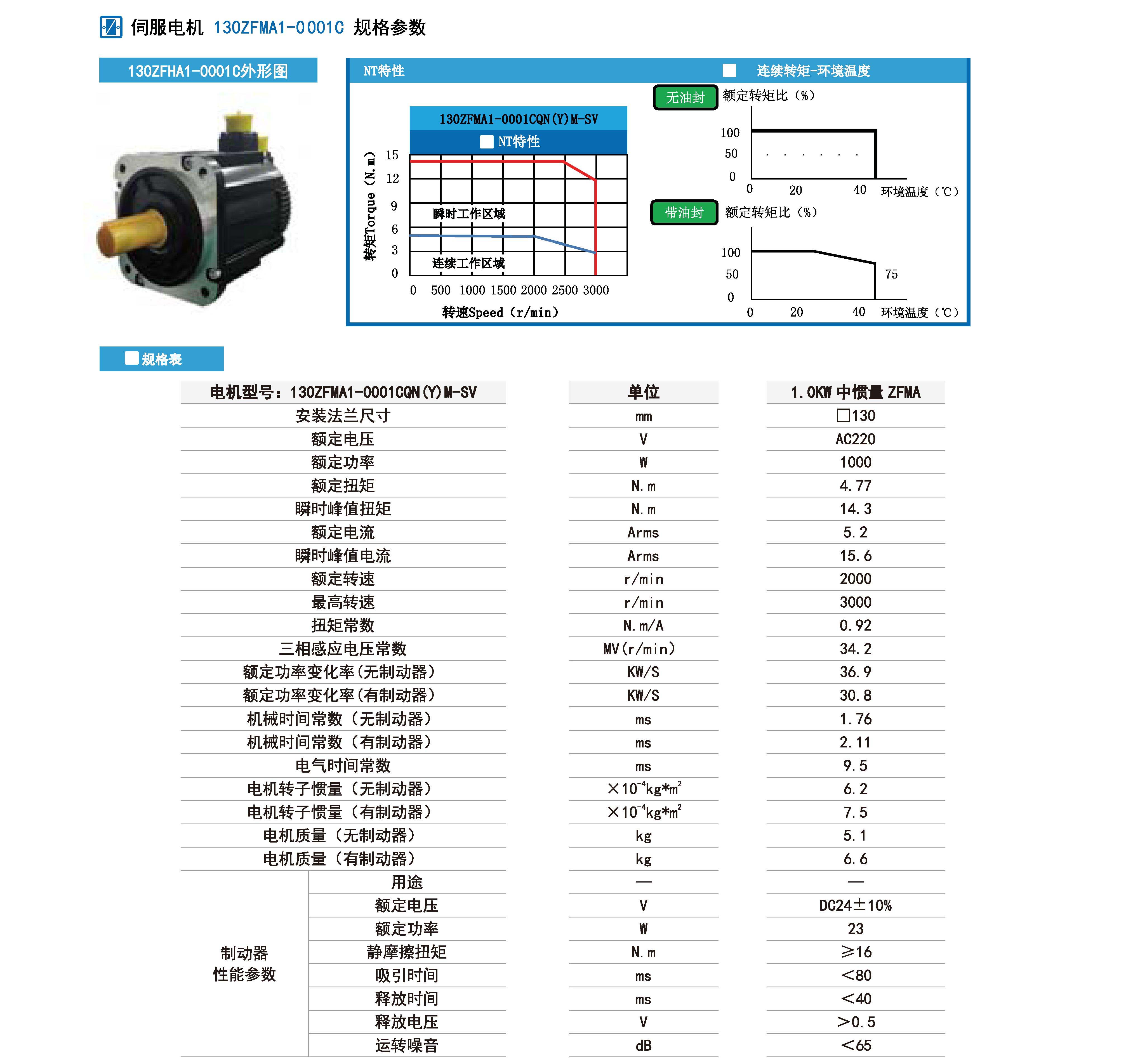 130系列1000w.jpg