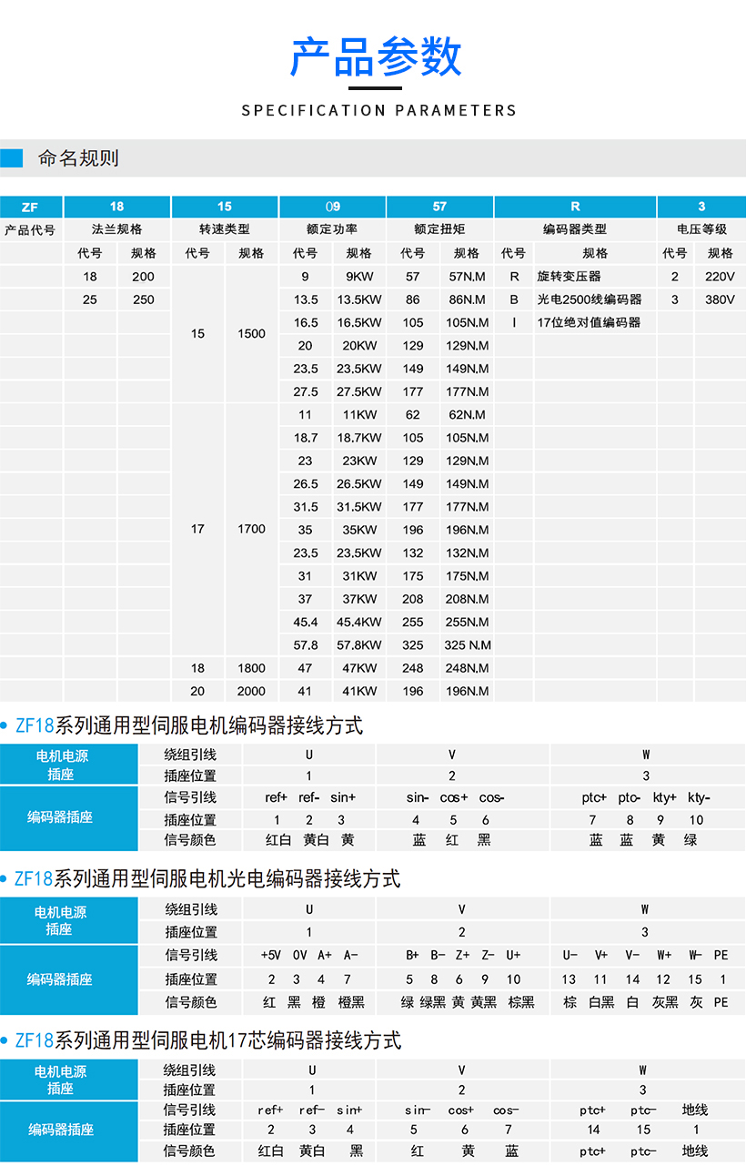 03上方宝剑暂时0产品参数.jpg